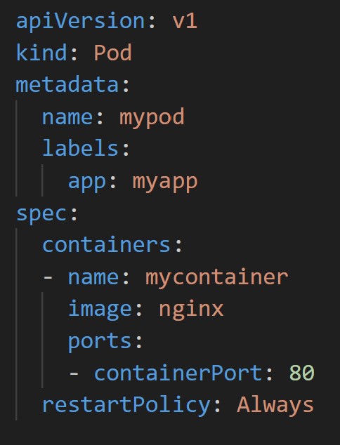 Kubernetes Object